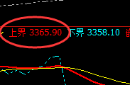 沥青:涨超4%,规则化交易,助你随心所欲