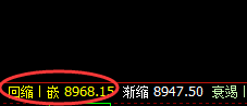 塑料:精准低点,回撤此乃极端价格结构