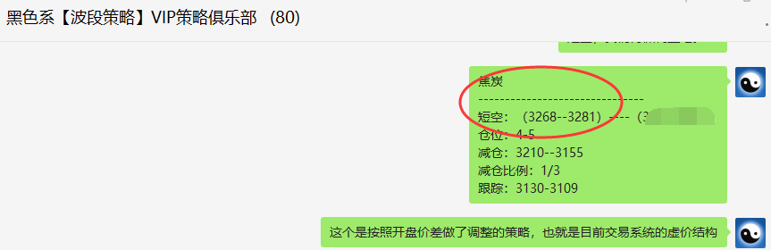 焦炭:VIP精准策略(双向利润)单日突破145点