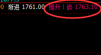 美黄金:下破1749,精准触及次低点,快速回升