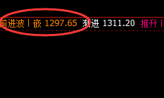动力煤:涨超4.5% 4小时结构精准拉升,可谓动力十足