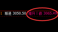 燃油:机会不变,规则永恒,强弱管理