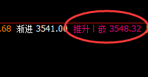 豆粕:只要你愿意,任何结构都可以按照规则精准交易