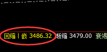 豆粕:只要你愿意,任何结构都可以按照规则精准交易
