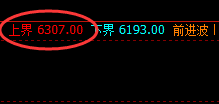 LPG：精准波动，利润只在规则中发生，不在想象中
