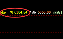 LPG：精准波动，利润只在规则中发生，不在想象中