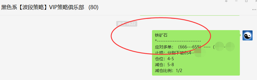 铁矿石:VIP精准策略(应对多单)单日利润达39点