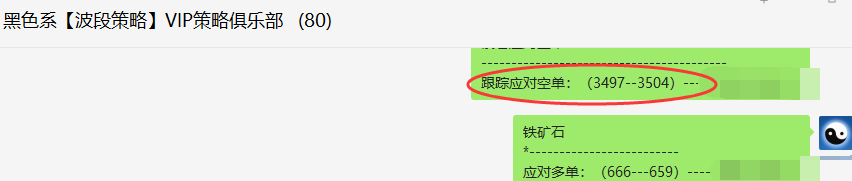 焦炭:VIP精准策略(跟踪空单)单边利润突破125点
