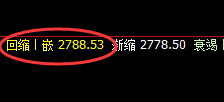 菜粕:次低点精准快速回升,且未开利润之门