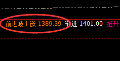 动力煤:一鸣惊人的精准回撤,150点跟踪利润