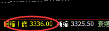 豆粕:精准才是硬道理,没有规则的交易即盲目
