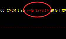 动力煤:受山西洪灾影响,早盘价格快速触及涨停