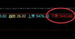 PTA:11日早盘精准波动,价格封于涨停