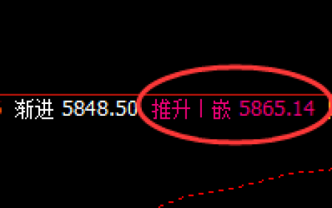 螺纹：精准回补并冲高回落，双向波动精准应对