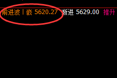 PTA:超250点精准4小时洗盘结构,堪称完美