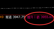 焦炭:双向波动超300点,规则化魅力发挥着重要作用