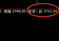 焦炭:双向波动超300点,规则化魅力发挥着重要作用
