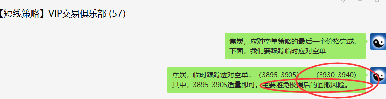 焦炭:精准VIP策略(双向策略)利润突破300点