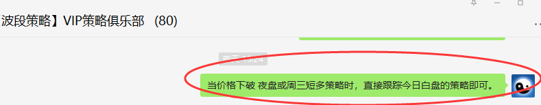 焦炭:精准VIP策略(双向策略)利润突破300点
