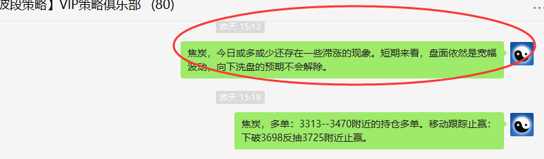 焦炭:精准VIP策略(双向策略)利润突破300点