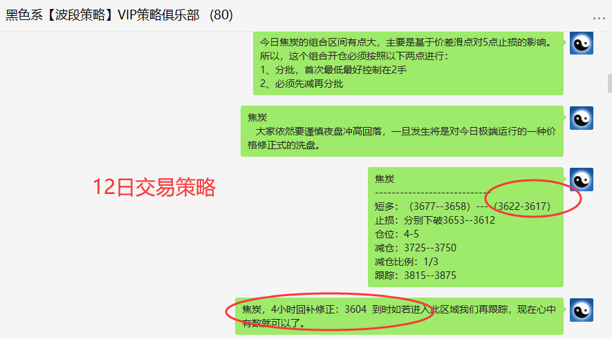 焦炭:精准VIP策略(双向策略)利润突破300点