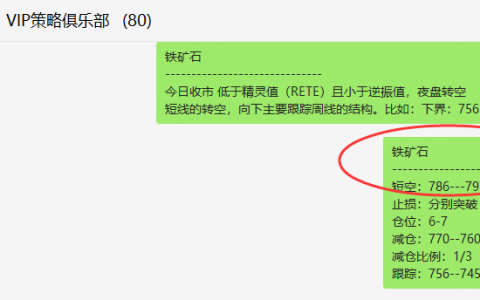 铁矿石：VIP精准（短空策略）单日利润达近65点