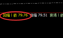 美原油:交易胜率轻松超越95%的品种,交易随心所欲