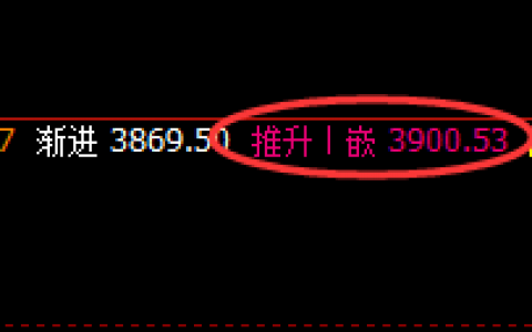 甲醇：跌超5%以上，回吐周线全部涨幅