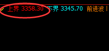 沥青:精准小波动,跟踪大利润