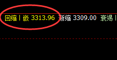 沥青:精准小波动,跟踪大利润