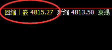 沪银:超百点精准拉升结构,神奇规则,随心所欲