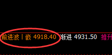沪银:超百点精准拉升结构,神奇规则,随心所欲