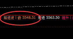螺纹:4小时次高点精准触及,并以百点结构快速回撤