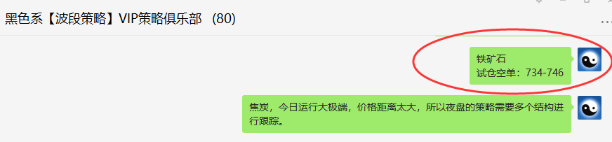铁矿石:VIP短线精准(双向策略)单日利润突破40点