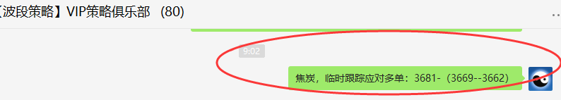 焦炭:VIP精准策略(临时多单)单日利润突破185点