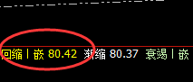 美原油:精准规则化波动,你确定会交易吗?