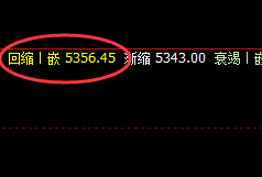 PTA:涨超3%,价格精准精准拉升,且高点快速回补