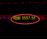 PTA:涨超3%,价格精准精准拉升,且高点快速回补