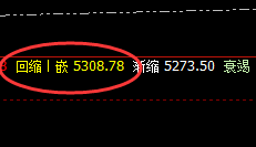 螺纹:精准宽幅波动,价格结构完美规则化运行