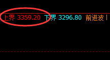沥青:超跌2%,价格结构依然按照规则精准运行