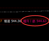 原油:单边下行,4小时高点精准回撤