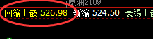 原油:单边下行,4小时高点精准回撤