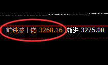 沥青:百点回撤精准波动,规则交易、完美开仓