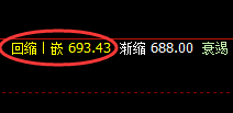 铁矿石:以绝对精准之规则,完美运行