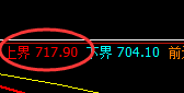 铁矿石:以绝对精准之规则,完美运行