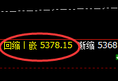 螺纹:4小时结构精准振荡,不入日线不放大