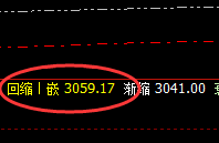 燃油:一个轻松驾驭95%胜率的品种,精确而简单