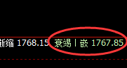 美黄金:4小时低点精准拉升,再小结构也要规则运行