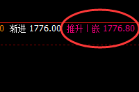 美黄金:4小时低点精准拉升,再小结构也要规则运行