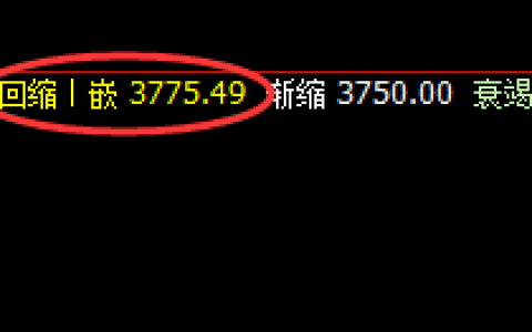 焦炭：超370点回升洗盘，低点精准实现回补修正